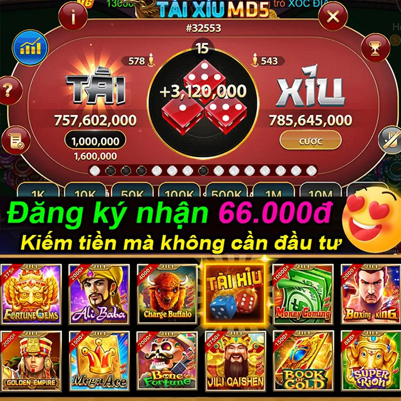 Biểu đồ phân tích mục đích sử dụng cookie tại 32win11
