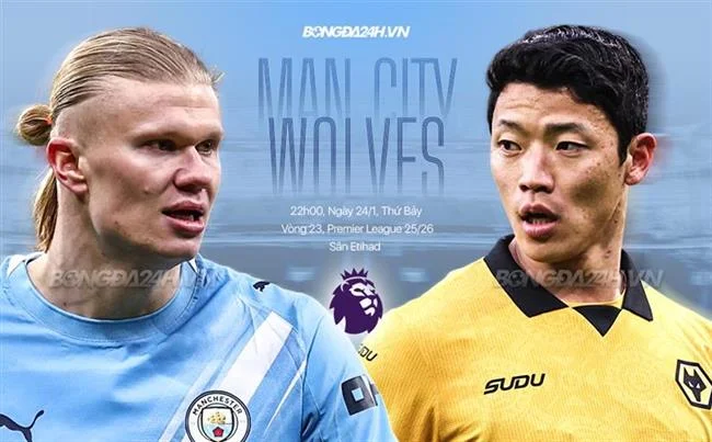 Biểu tượng giao dịch an toàn và nhanh chóng trên ứng dụng 32win11